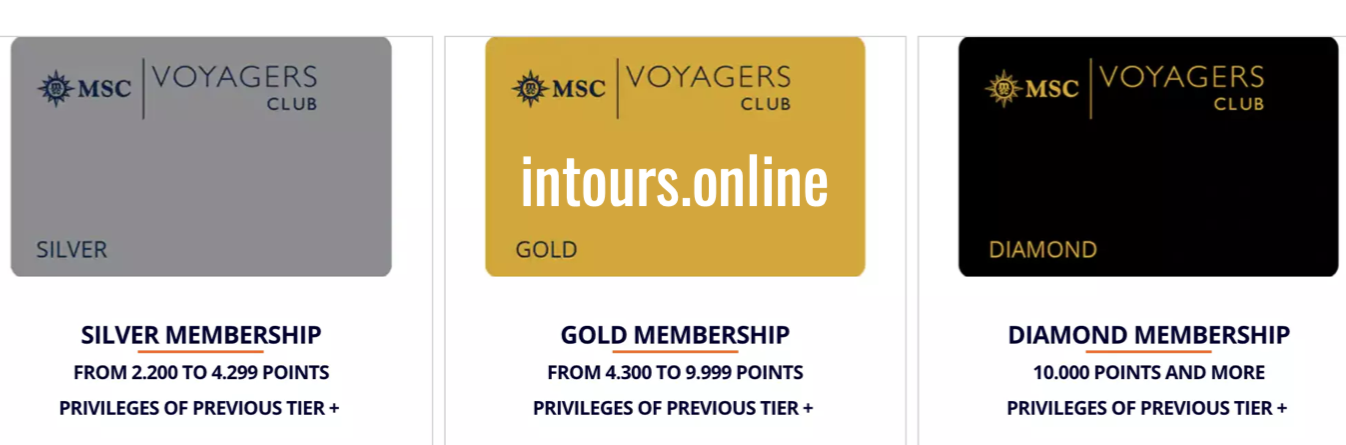 Msc voyagers club. MSC Voyager Club Cards.